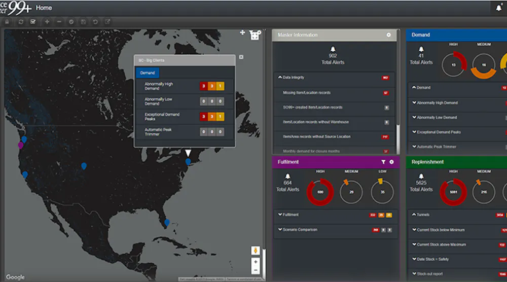 AI Supply Chain Planning Software | Material Handling and Logistics