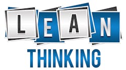 Lean thinking Lean thinking