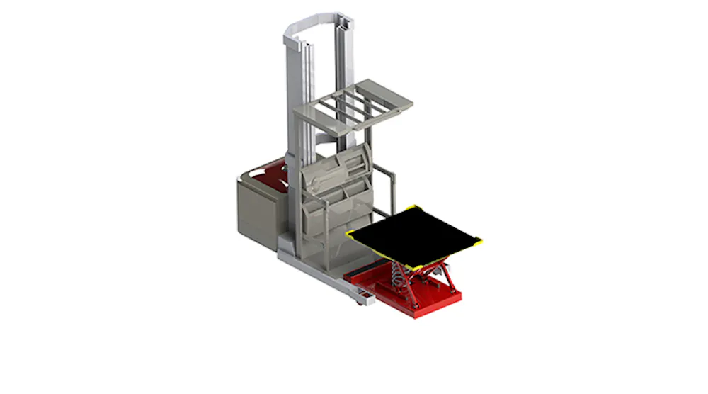 Auto-Leveling Attachment for Order Picking | Material Handling and ...