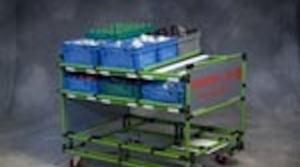 Creform Mobile Flow Racks | Material Handling and Logistics