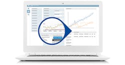 Llamasoft-Demand Guru Llamasoft-Demand Guru