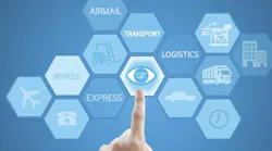 Supply Chain