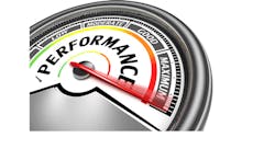 performance-measurement performance-measurement