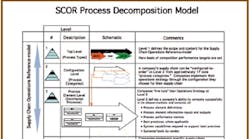 Mhlnews 874 Process1 Mhlnews 874 Process1