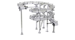 Dorner SmartFlex Helix Dorner SmartFlex Helix