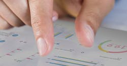 SAP Integrated Business Planning2 SAP Integrated Business Planning2