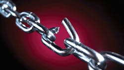 Supply chain link Supply chain link