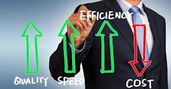 Supply chain executive Supply chain executive