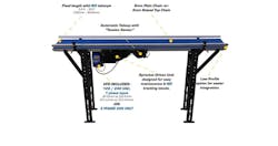 SpanTech EZSpan SpanTech EZSpan