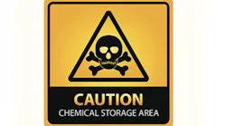 Problems Complying with Hazardous Material Regulations