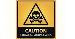Problems Complying with Hazardous Material Regulations Problems Complying with Hazardous Material Regulations