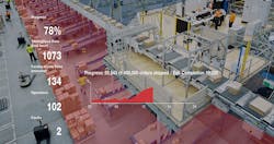 Dematic iQ Insights Dematic iQ Insights