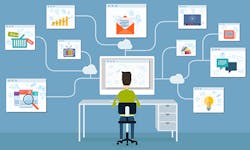 Customers Changing eCommerce Preferences Customers Changing eCommerce Preferences