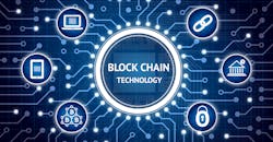 Only 15% Using Blockchain to Mitigate Financial Crime in Supply Chain