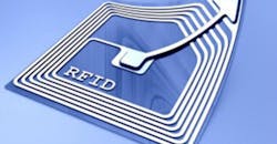 RFID Enables Nearly 100% Order Accuracy for Retail RFID Enables Nearly 100% Order Accuracy for Retail