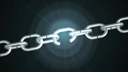 Supply Chains Disruptions at Highest Rate in 3 Years Supply Chains Disruptions at Highest Rate in 3 Years