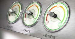 perfect order perfect order