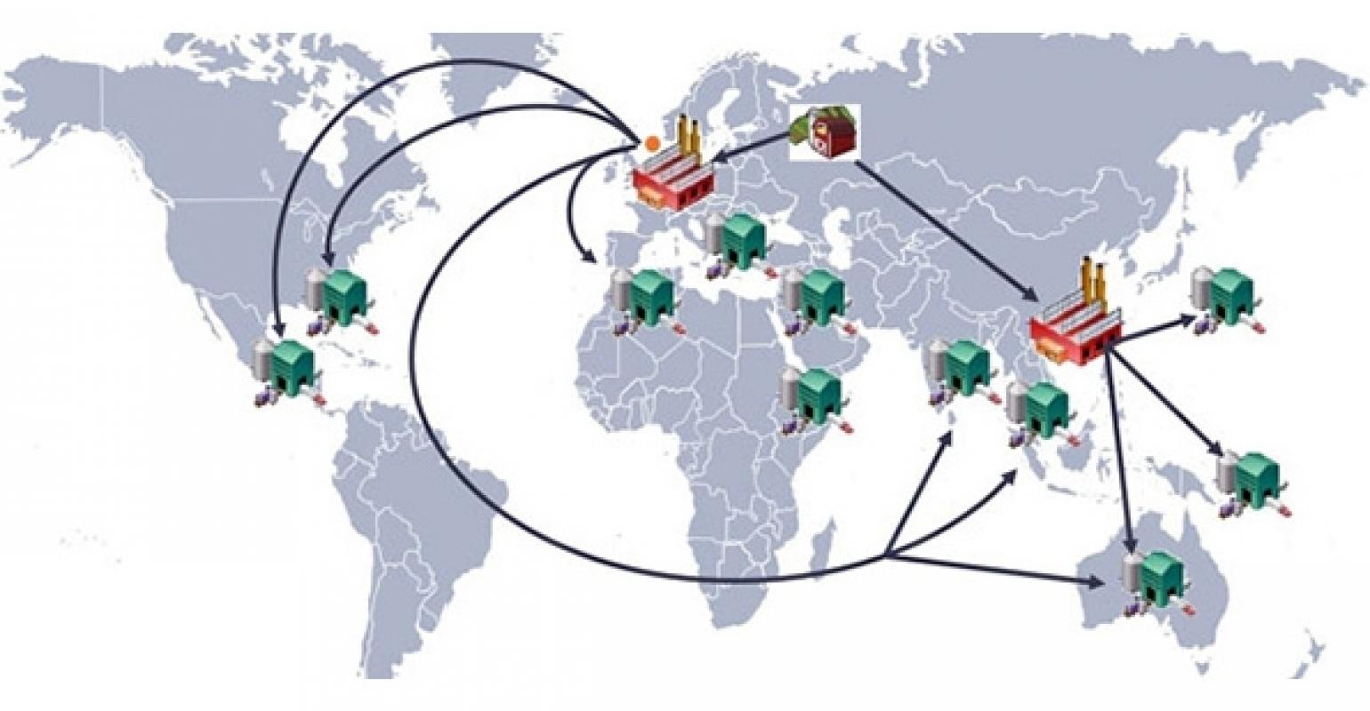 Retailers Need eCommerce Partnerships to Secure International Commerce