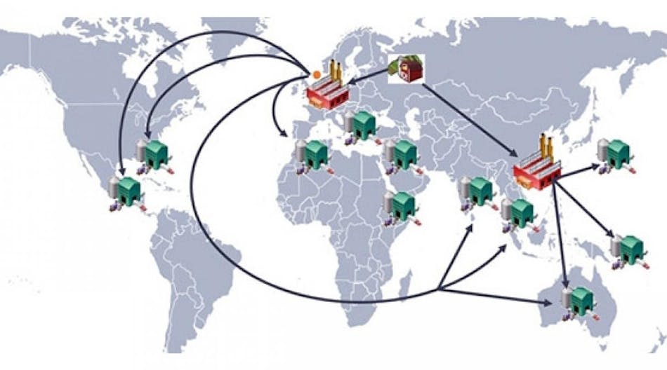 Mhlnews 10877 Global Supply Chains 1 1