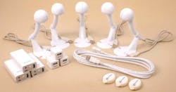 WISER IoT Location WISER IoT Location