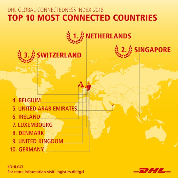 Mhlnews 10936 Dhl Top Connected Countries 1