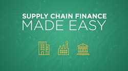 Mhlnews 10950 Supply Chain Finance 1