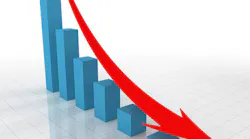 Can Supply Chain Prepare for a Recession?