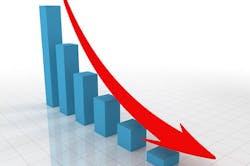 Can Supply Chain Prepare for a Recession? Can Supply Chain Prepare for a Recession?