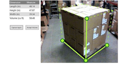 Mobile Demand Dimensioning Mobile Demand Dimensioning