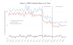 Mhlnews Com Sites Mhlnews com Files Eld Mandate Figure 1 0 Mhlnews Com Sites Mhlnews com Files Eld Mandate Figure 1 0