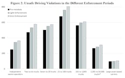 Mhlnews Com Sites Mhlnews com Files Eld Mandate Figure 2 0 Mhlnews Com Sites Mhlnews com Files Eld Mandate Figure 2 0