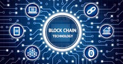 Ports, Shippers, Companies to Accelerate Blockchain Deployment Across Supply Chains. Ports, Shippers, Companies to Accelerate Blockchain Deployment Across Supply Chains.