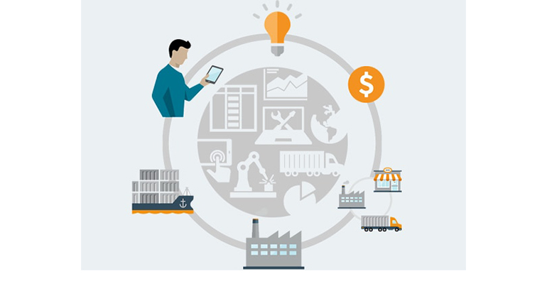 Oracle SCM Cloud.jpg