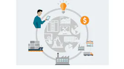 Oracle SCM Cloud.jpg
