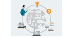 Oracle SCM Cloud.jpg Oracle SCM Cloud.jpg