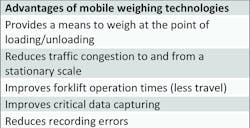 Mhlnews Com Sites Mhlnews com Files Store Chart 0 Mhlnews Com Sites Mhlnews com Files Store Chart 0