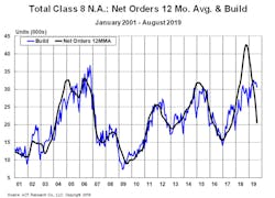 Mhlnews Com Sites Mhlnews com Files Class 8 Total Builds 0 Mhlnews Com Sites Mhlnews com Files Class 8 Total Builds 0
