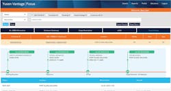 Yusen Vantage Focus.jpg Yusen Vantage Focus.jpg