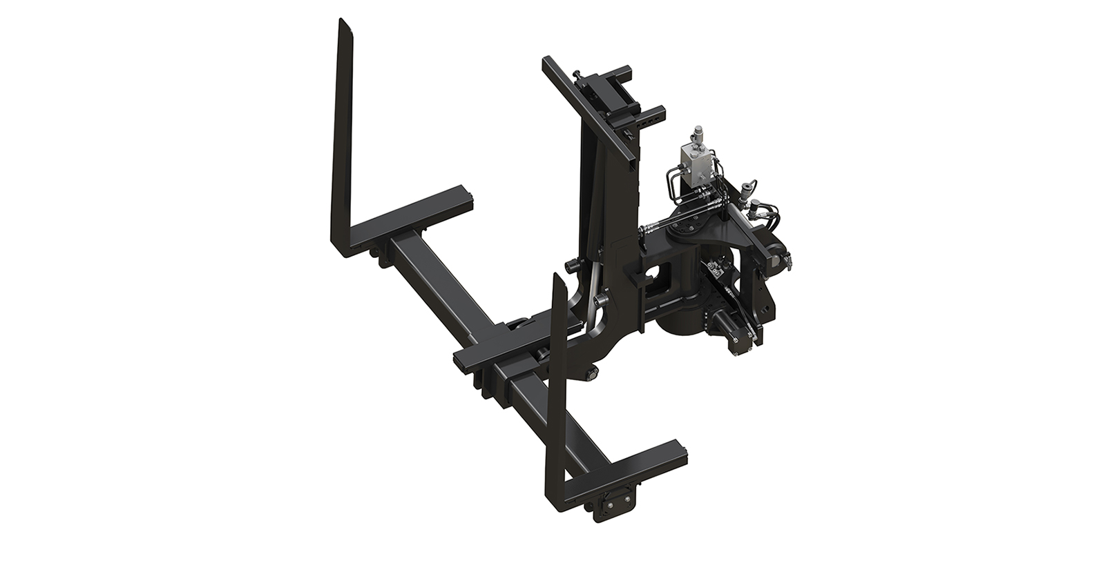 Sheet Material Handler Attachment Material Handling and Logistics