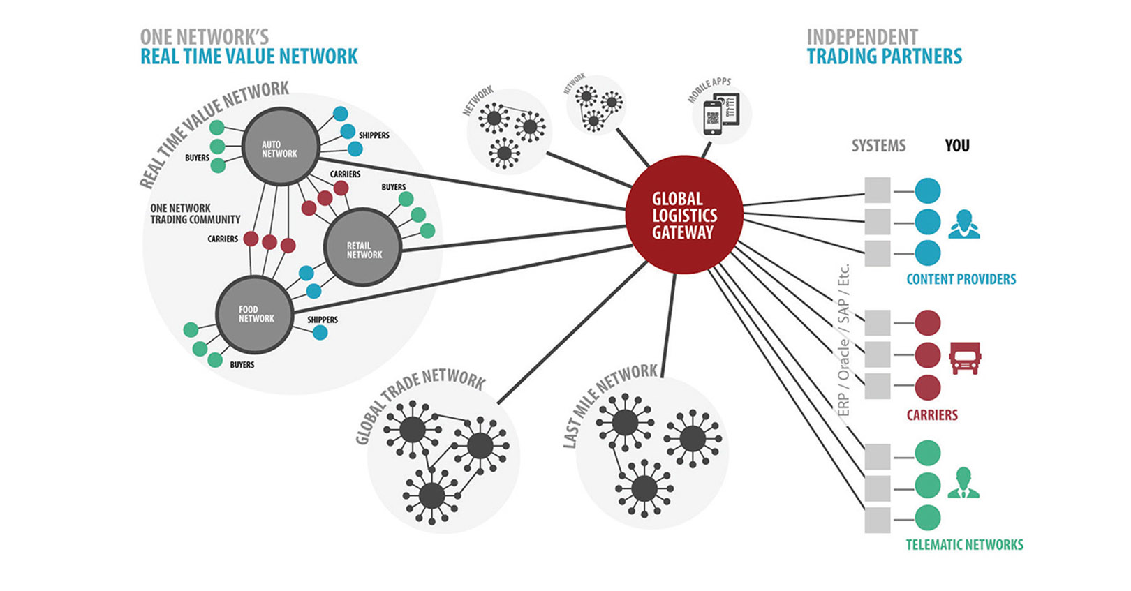 One Glg 3 2 5e3c4bc2d28f8