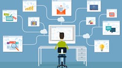 E-Commerce Contributes to Sustainability E-Commerce Contributes to Sustainability