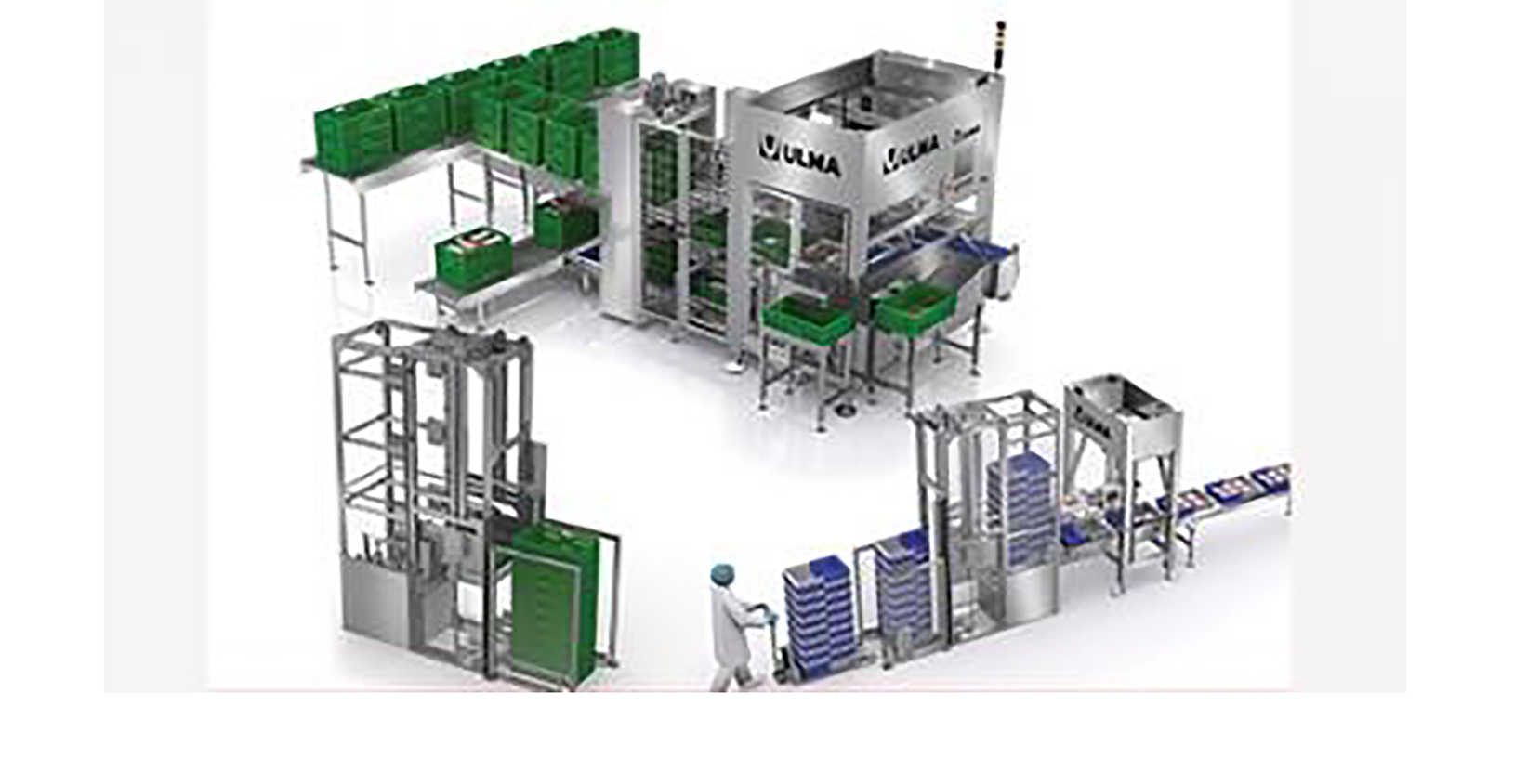 Harpak Ulma Automated Tote System 5ea9f03951c92