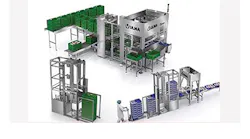 Harpak Ulma Automated Tote System