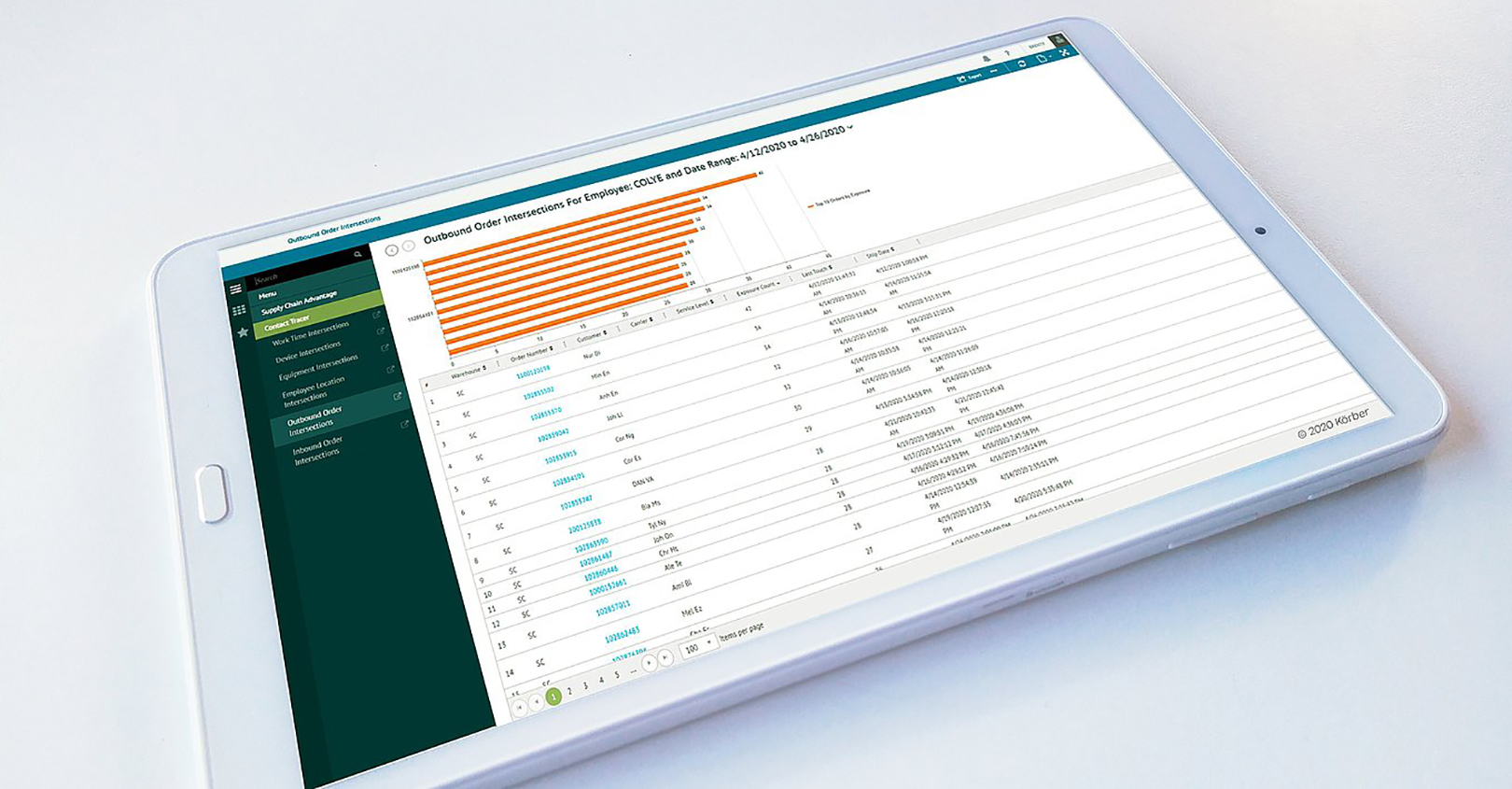 Korber Contact Tracer 5ec4447df06dc
