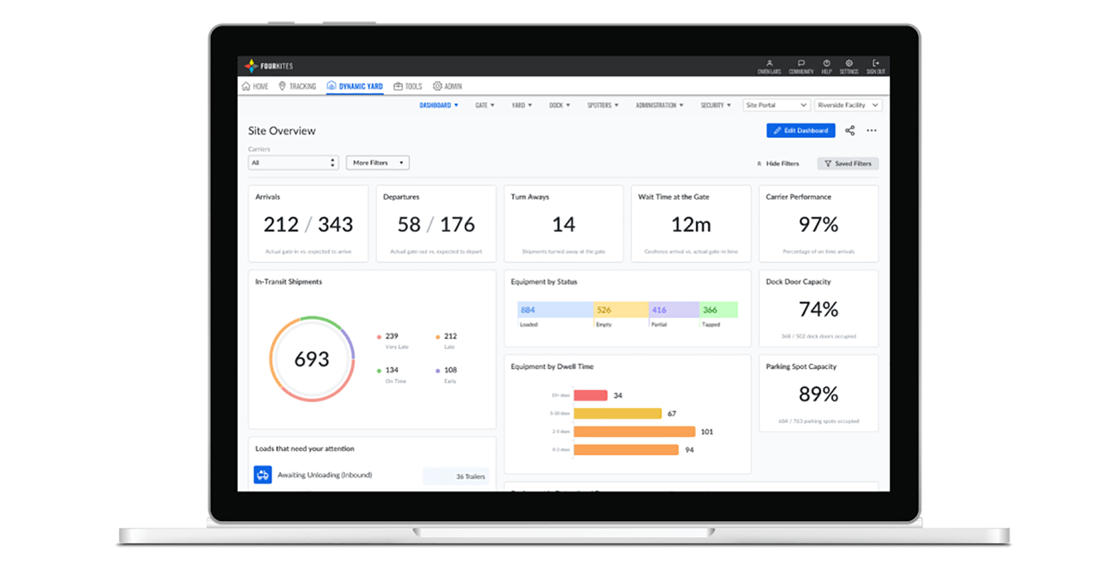 Four Kites Dynamic Yard 5f3d2e00a13be