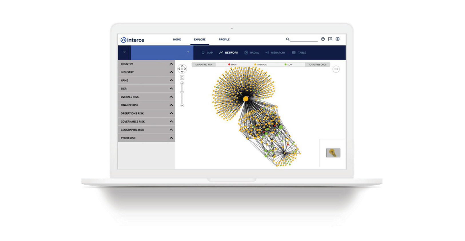 Interos 5f3de9753ff62