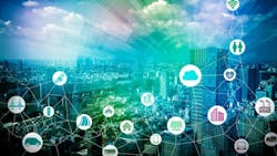 Majority of Consumers Want That Inventory Visibility Majority of Consumers Want That Inventory Visibility