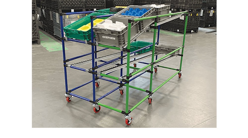 Two-Toned Mobile Flow Rack | Material Handling and Logistics