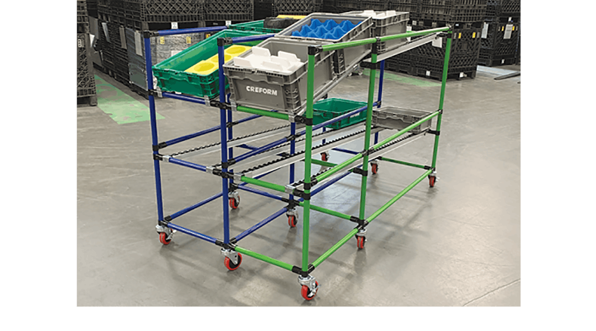 Creform Two Toned Mobile Flow Rack