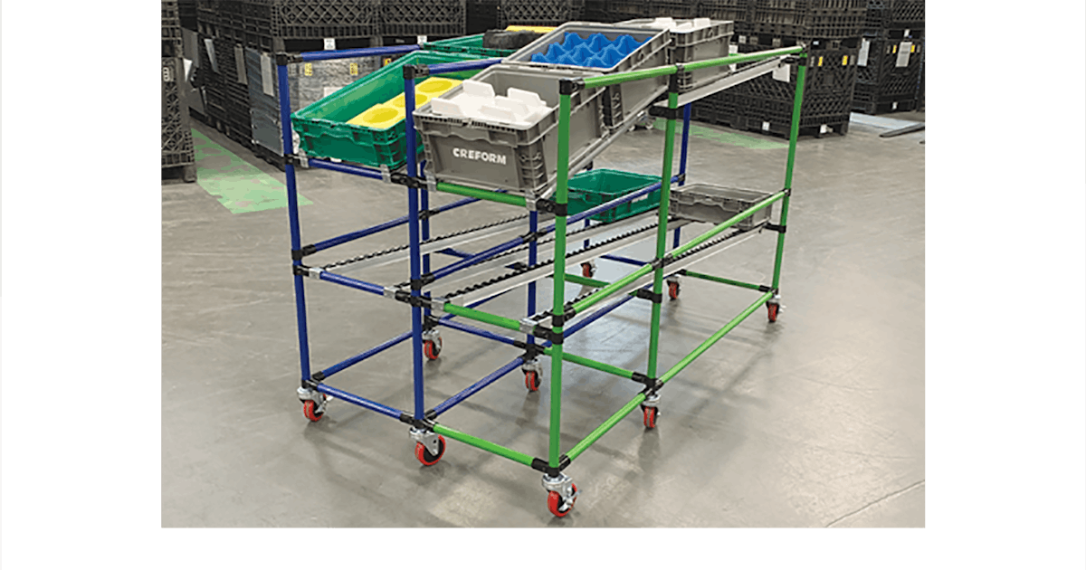 Two-Toned Mobile Flow Rack | Material Handling and Logistics